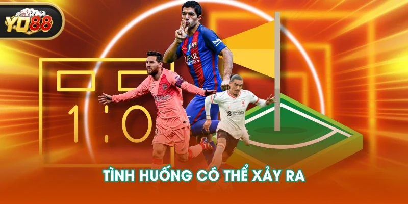 Tình huống có thể xảy ra